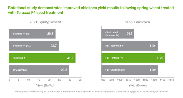 Reddy Anna ID: Comprehensive Guide to Benefits, Features, and Community Impact